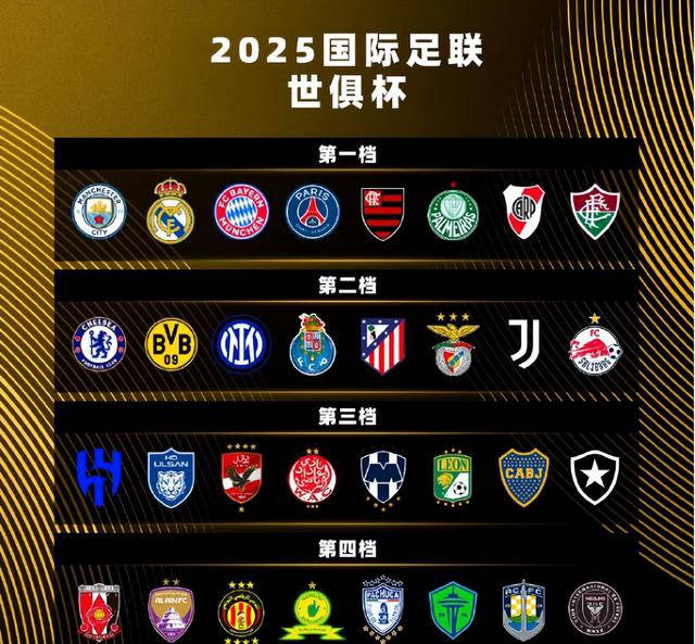 包含曼联替补席深度成优势，冲击世俱杯冠军的词条