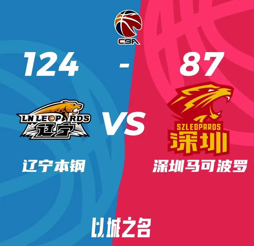 关于辽宁队爆发神级表现，CBA季后赛被彻底压制，进球的信息