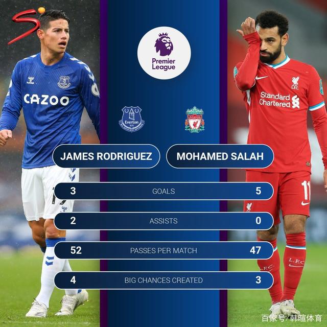 爱游戏官网网页版入口-关于哈尔滨德比主场战平长春东方，保持不败纪录的信息