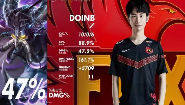 重庆战队在近期比赛中实现逆转胜利