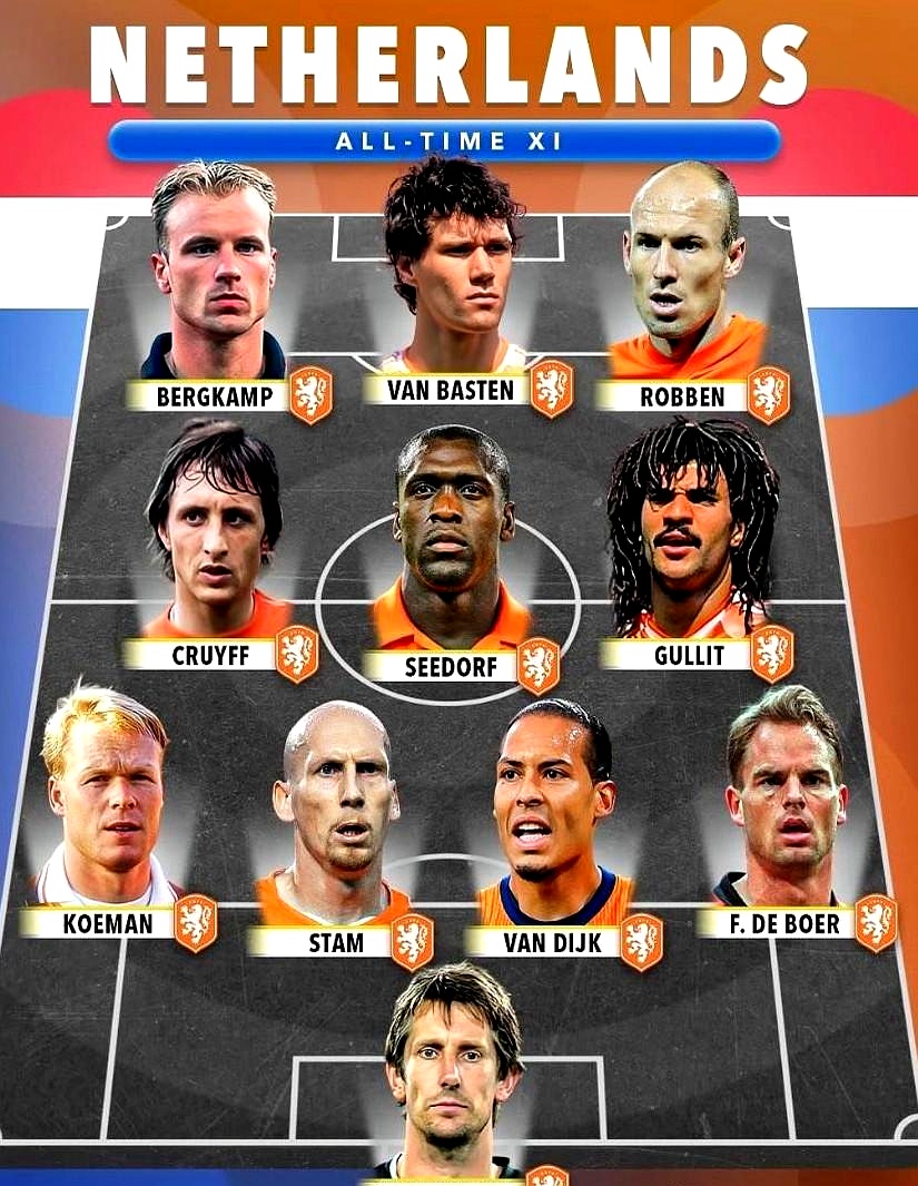 爱游戏体育网站-关于荷兰客场击败土耳其，小组排名攀升的信息