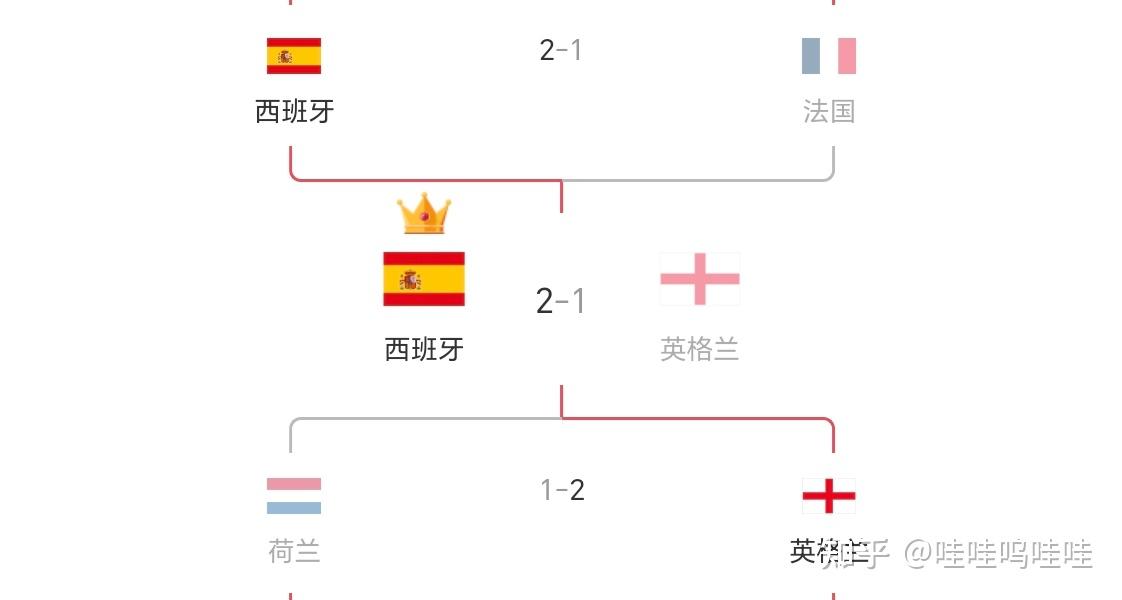 爱游戏登录入口-欧洲杯预选赛积分榜公布，球队实力对比明显