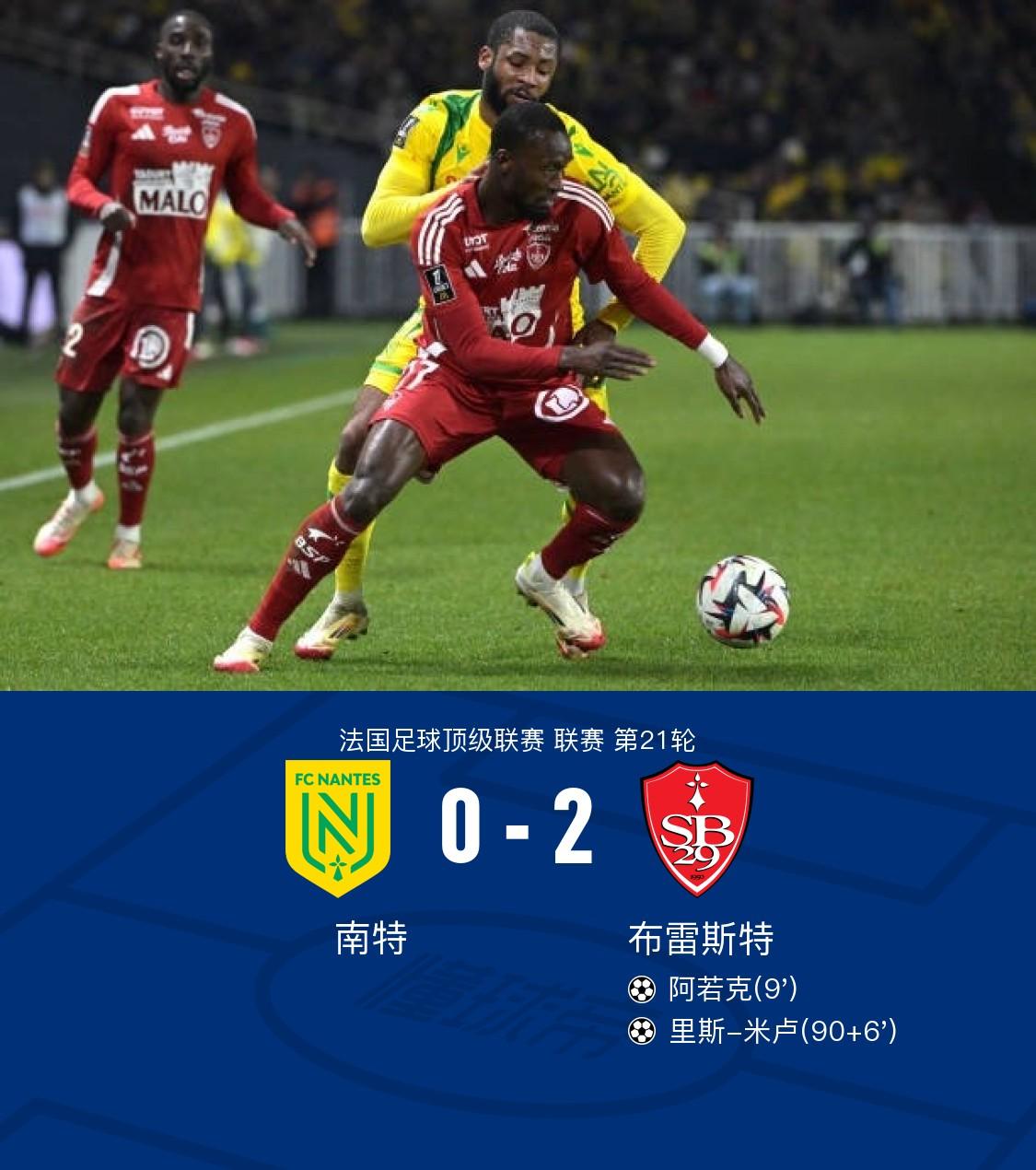 南特战平布雷斯特，连续六轮不胜的简单介绍
