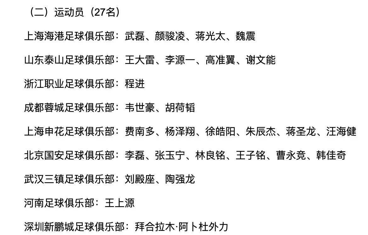 爱游戏体育地址-包含申花中场韦世豪入选国足集训名单的词条