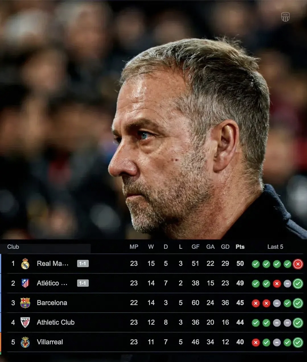 爱游戏官网-马竞临时教练为球队找到胜利之道