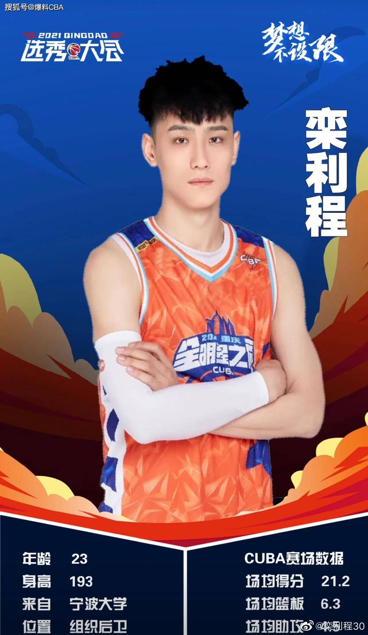 关于青海男篮豪取胜利,排名上升,积极备战的信息 关于青海男篮豪取胜利,排名上升,积极备战的信息