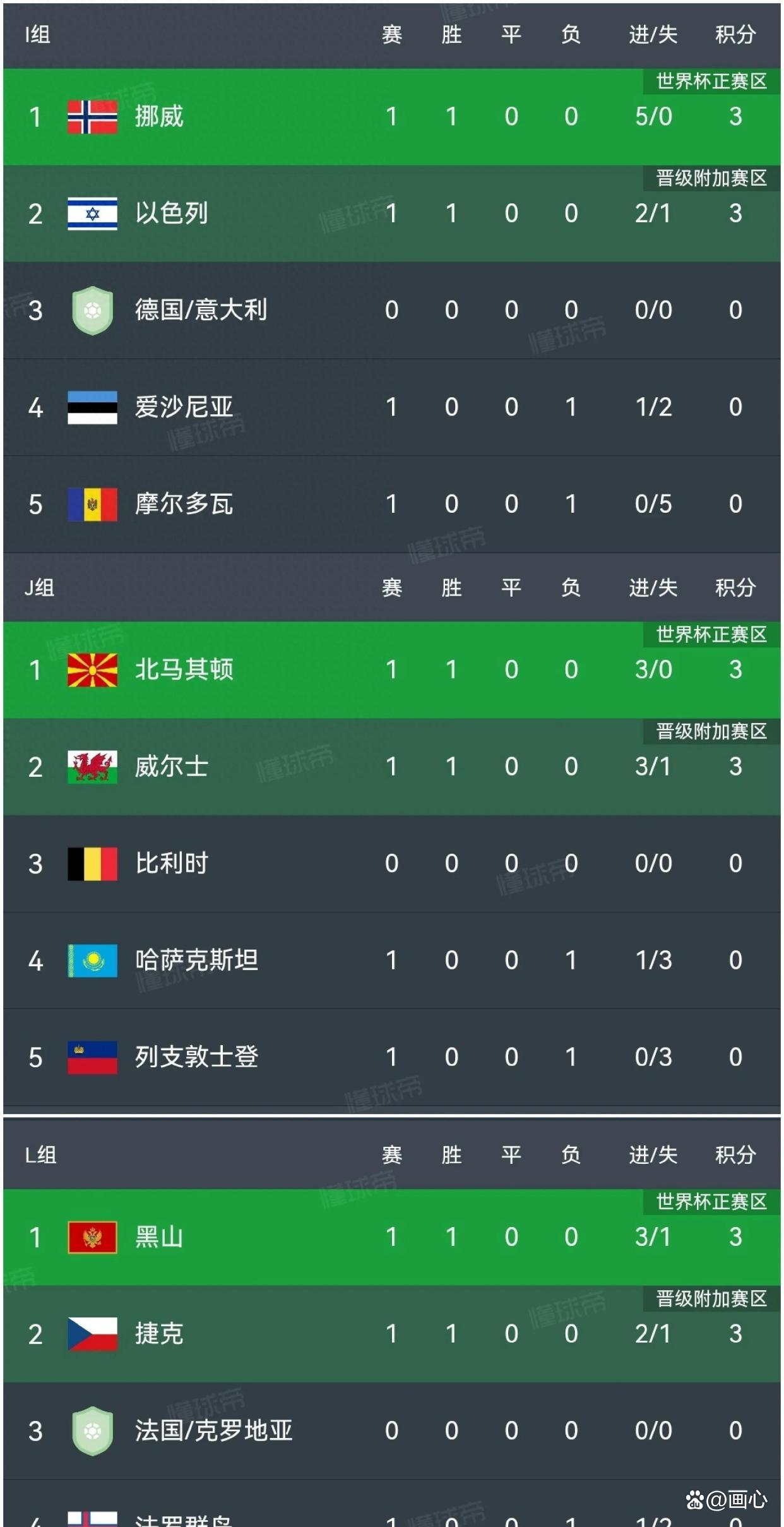 爱游戏官网-马竞客场一球小胜，积分榜排名仍居榜首的简单介绍