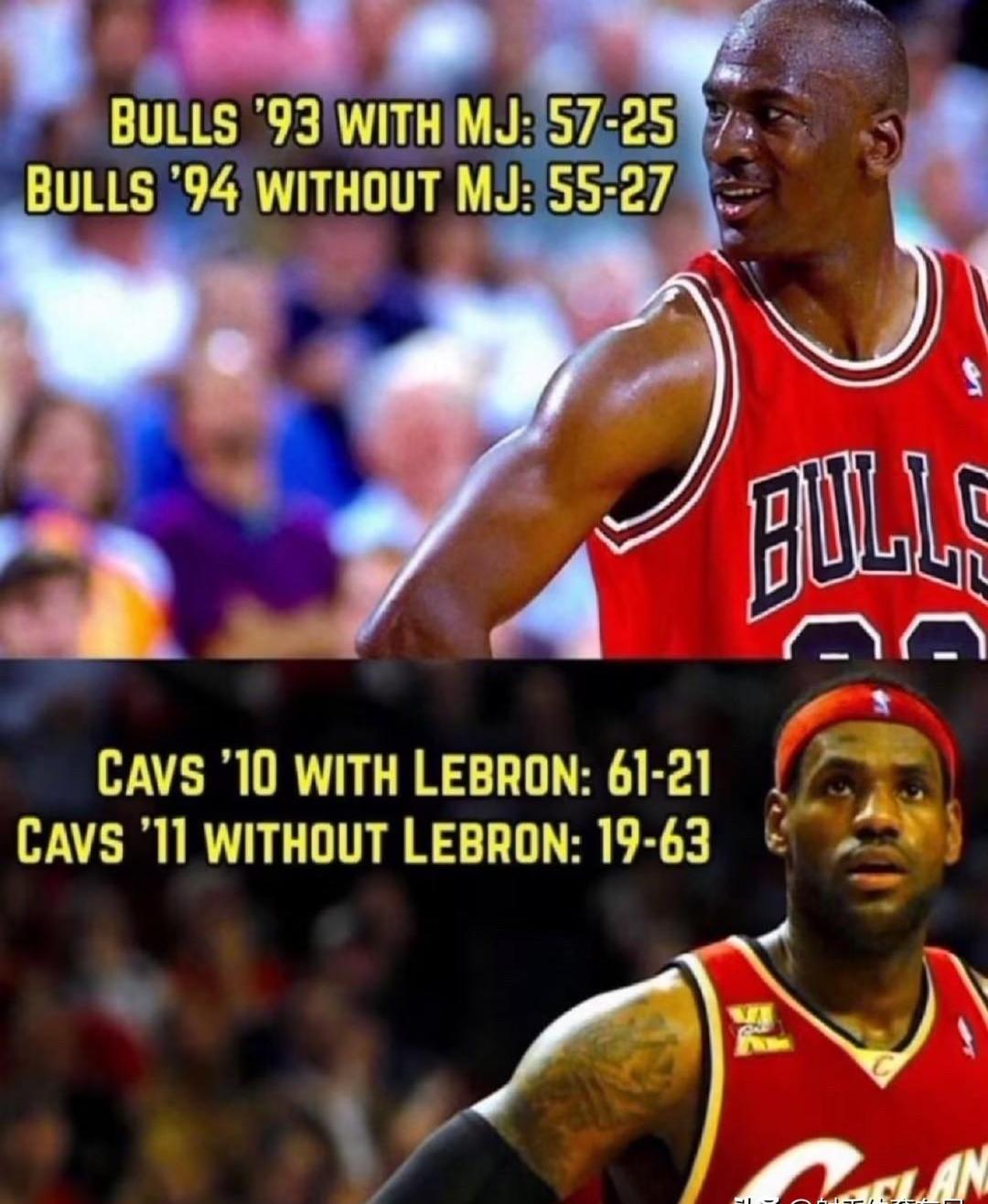 爱游戏亚洲官网-公牛惨败魔术，结束连胜