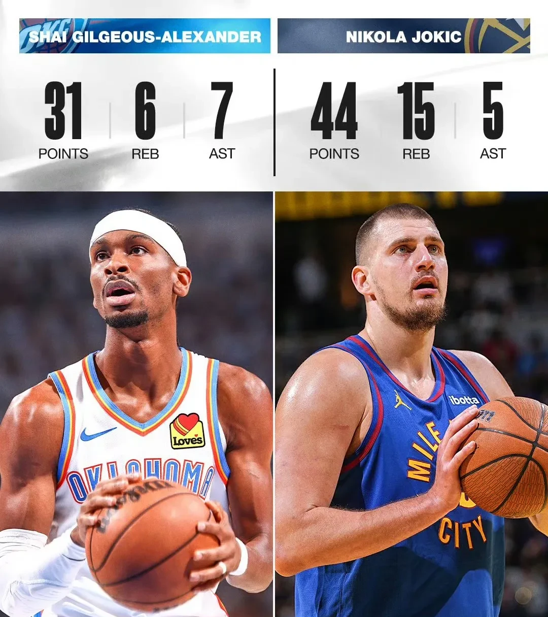 掘金再胜爵士晋级下一轮 掘金再胜爵士晋级下一轮