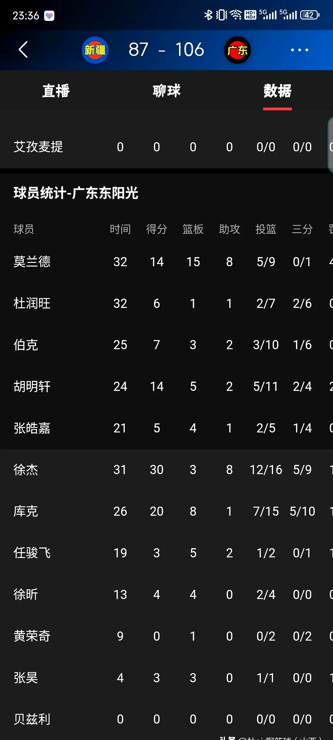 球员之间的技术细节决定了比赛结果 球员之间的技术细节决定了比赛结果