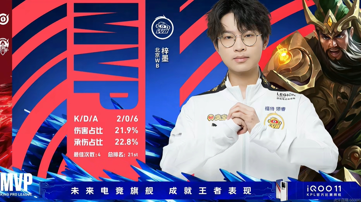 河北男篮稳扎稳打，取得双杀