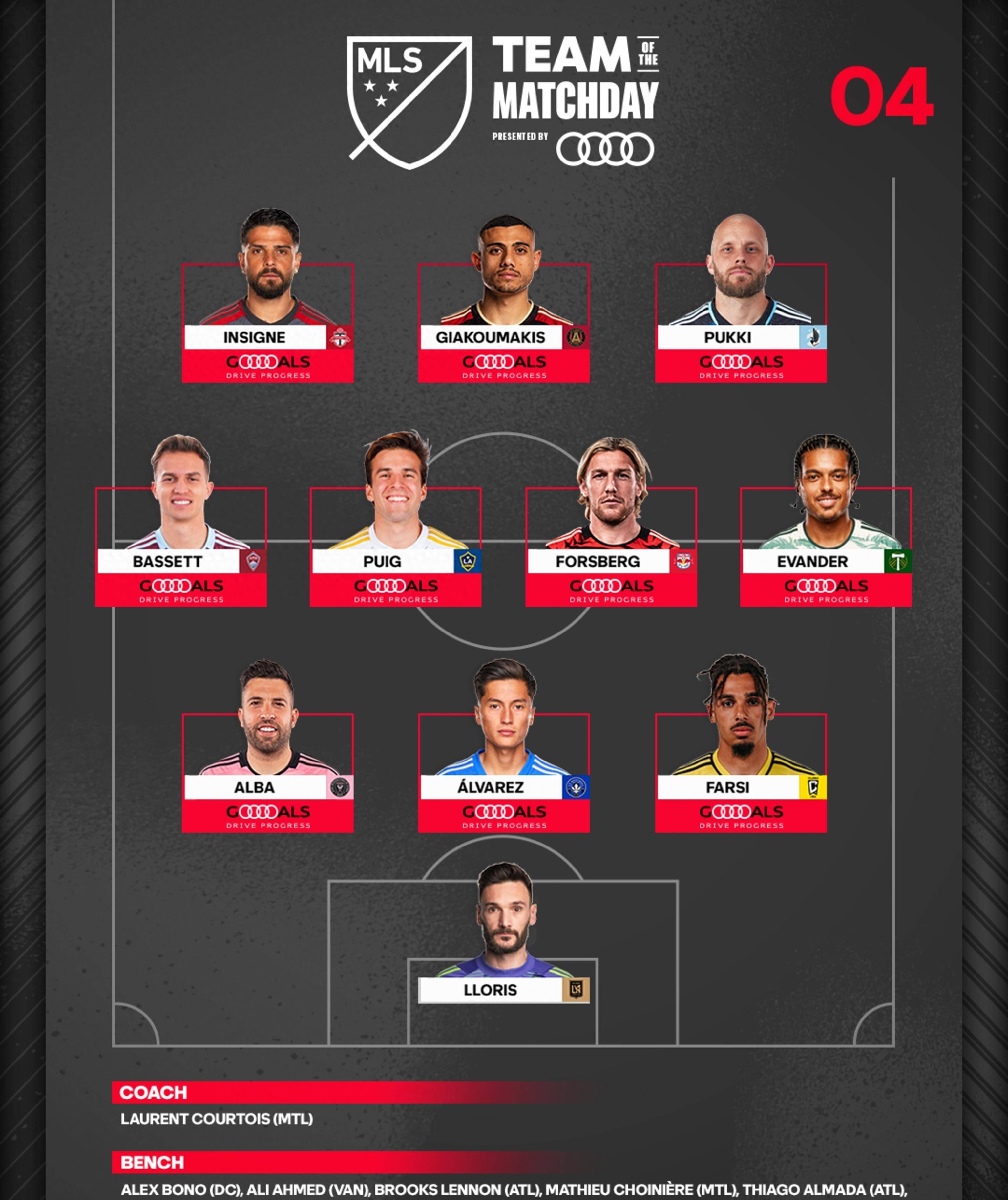 爱游戏官网网页版入口-荷兰传奇球员入选美职联最佳阵容，创历史的简单介绍